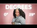 The 0 and 29 degrees Degrees