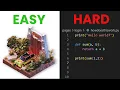 3D Artist tries to learn Python