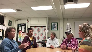 PASL 3 2 2 5 Minute Working with Collaborative Team