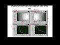 Lecture - 25 Joint Time-Frequency Analysis