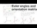 Euler angles and the orientation matrix