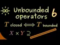 Unbounded Operators 6 Closed Graph Theorem dark version