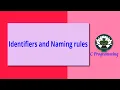 66 Identifiers and Naming rules