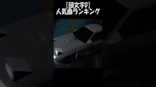 頭文字D 人気BGMランキング ユーロビート Shorts 