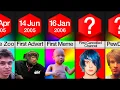 Comparison First Things On YouTube
