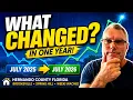 What s Really Happening to Hernando County Home Prices July 2026 Update