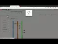 openstack trng 11 heat template