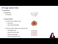 Spatial Fields Ch 8 II Visualization Analysis Design 2021