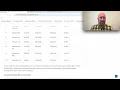 Is Rent Affordable in Boise Idaho A Comparison Using Redfin Data