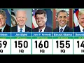 Smartest US President of All Time US Presidents By IQ list - data Watc ataVerified