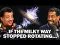 Answering Questions About Our Flat Universe If the Milky Stopped Rotating More