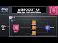 AWS WebSocket API Real-time chat application using python