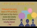 Demo Http Chat Room System Unity