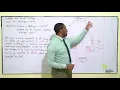 HSS DL HSB The Nitrogen Cycle