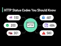 Lagu HTTP Status Codes Explained In 5 Minutes