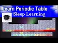 Memorise and Learn the full Periodic Table