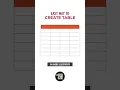 Easy way to create table in Adobe Illustrator