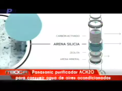 Panasonic purificador ACH2O para consumir agua de aires acondicionados