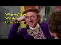 Willy Wonka - Pure Imagination Lyrics