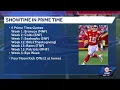 Kansas City Chiefs 2026 schedule released Dates opponents primetime matchups