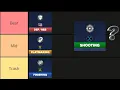 Ranking Every Takeover Worst To Best in NBA 2K24 What Every Takeover Badge Does