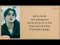 JOSHUA (SEVENTEEN) Fortunate Change Easy Lyrics