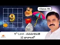 Lagu Class 78 | 9th Lord in 12 Houses | Srikanth Astro Telugu| 12 భావాలలో నవమాధిపతి  | Ninth lord |