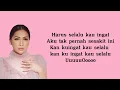 Download Lagu Korban mu - Tata janeeta (lirik lagu)