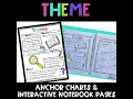Teaching Theme in Literature Anchor Charts and Interactive Notebook Pages