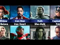Download Lagu Old vs New Avengers | MCU Comparison