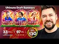130 UT DRAFT CHALLENGE