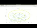 UCI CS237 Middleware for Distributed System Demo