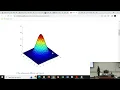 Python Lab 5 - Anomaly Detection GMM