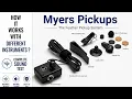 Myers Pickups How it works Complete sound review