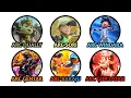 Lengkap Semua Arc BoBoiBoy Galaxy Musim 2