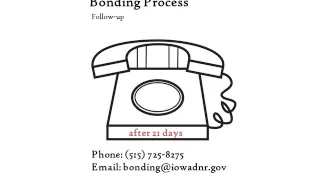 Bonding Process - Iowa DNR Version prior to 2017