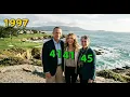 Year of celebrities born Tom Hanks Rita Wilson Samantha Lewes