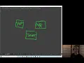 Rosby Day 1 - Building a Key-Value Database from Scratch in Haskell