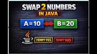 How to Swap Two Numbers in Java 10 20 With Without Temp