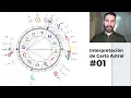 Astral Chart Interpretation