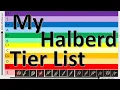Code Vein - My Halberd Tier Listing Live Discussion
