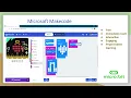 4 Microsoft Makecode Introduction