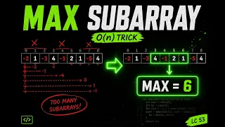 Master Kadane s Algorithm in 10 Minutes Max Subarray LC 53