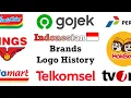 Indonesian Brands Logo History