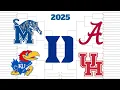 2025 March Madness Bracket