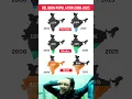 Lagu Populasi Berdasarkan Agama 2000-2025: Hindu, Muslim, Kristen 📈 #PopulasiAgama