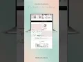 Scrolling Website Mockup Using Canva e