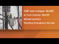 Thousands of Mainers in York County wake without power