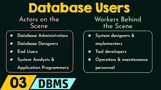 Download Database Users MP3