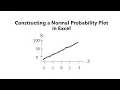 Normal Probability Plot